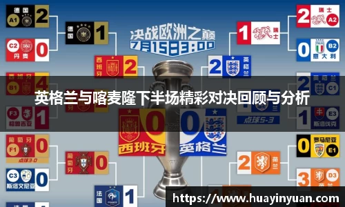 英格兰与喀麦隆下半场精彩对决回顾与分析